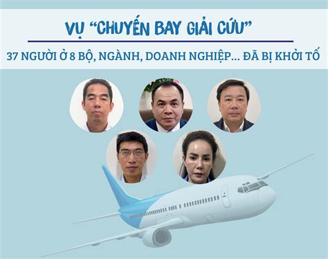  Rừng Đen Rậm: Dragonfly Lượn Lành Trong Chuyển Động Bay Mạnh Mẽ Và Sắc Màu Bóng Loáng