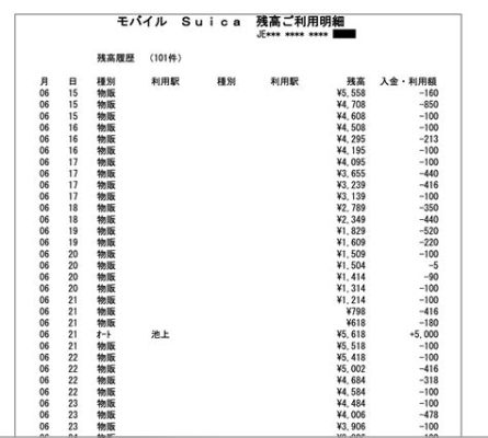 suica 領収書 あとから - デジタル時代の支払いと記録の未来